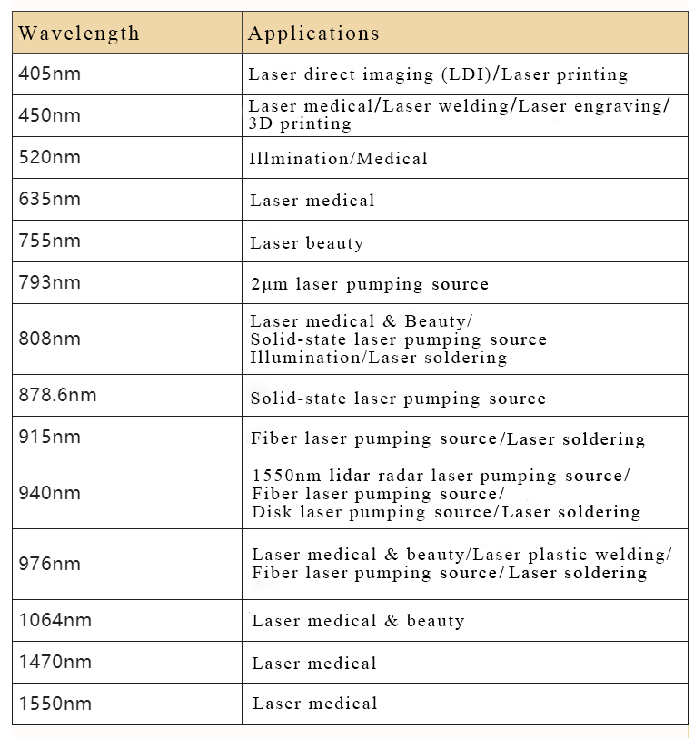 1664160641928613.png 圖1.png